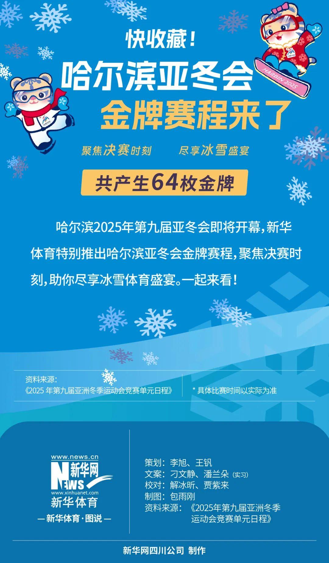大满贯决赛