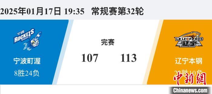 中場是現代